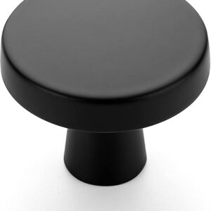 Kitchen Cabinet Knobs
